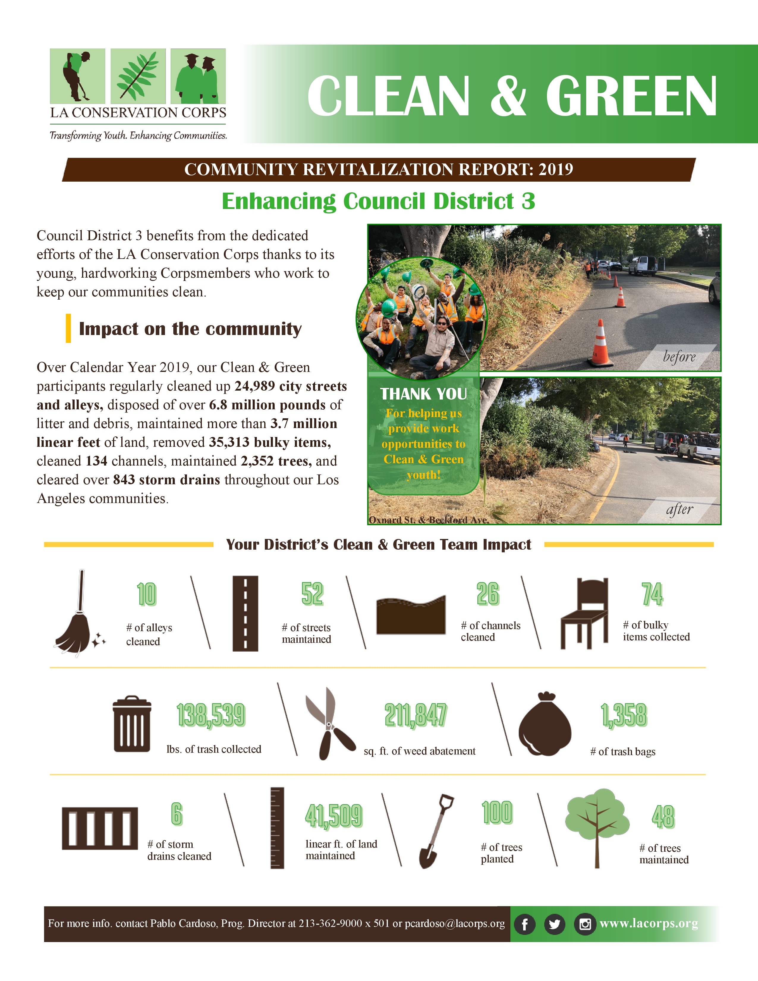 CD3_Clean_and_Green_CY2019-page-0.jpg